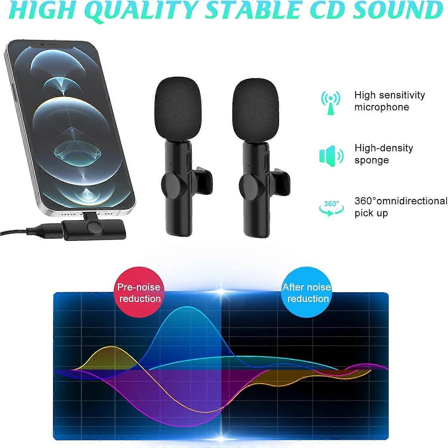 2-Pack Wireless Lavalier Microphones - Clip-on Mini Mics for iPhone Recording - Image 4