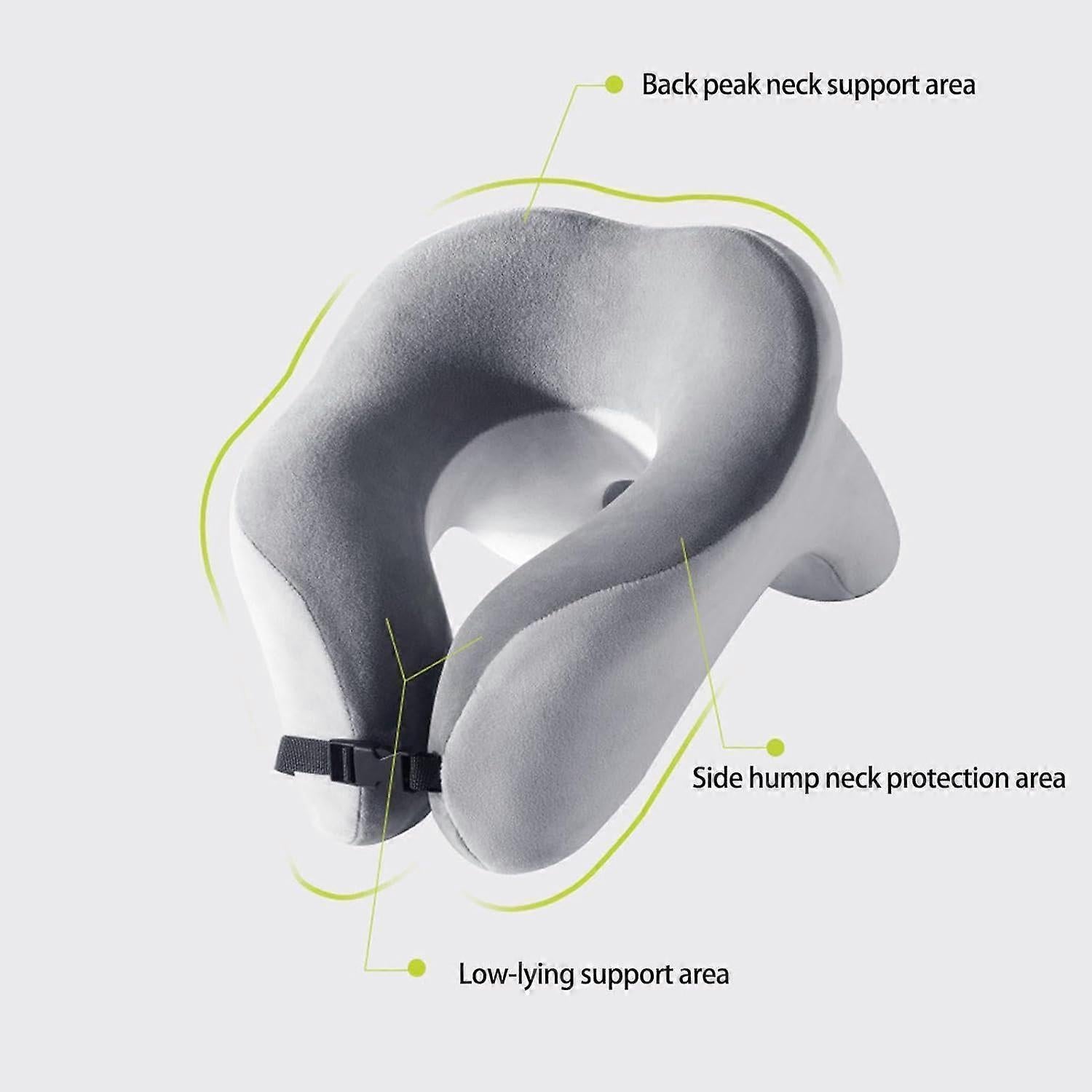Foam Neck Support Pillow - U-Shaped Travel Pillow for Neck and Spine Alignment - Image 5