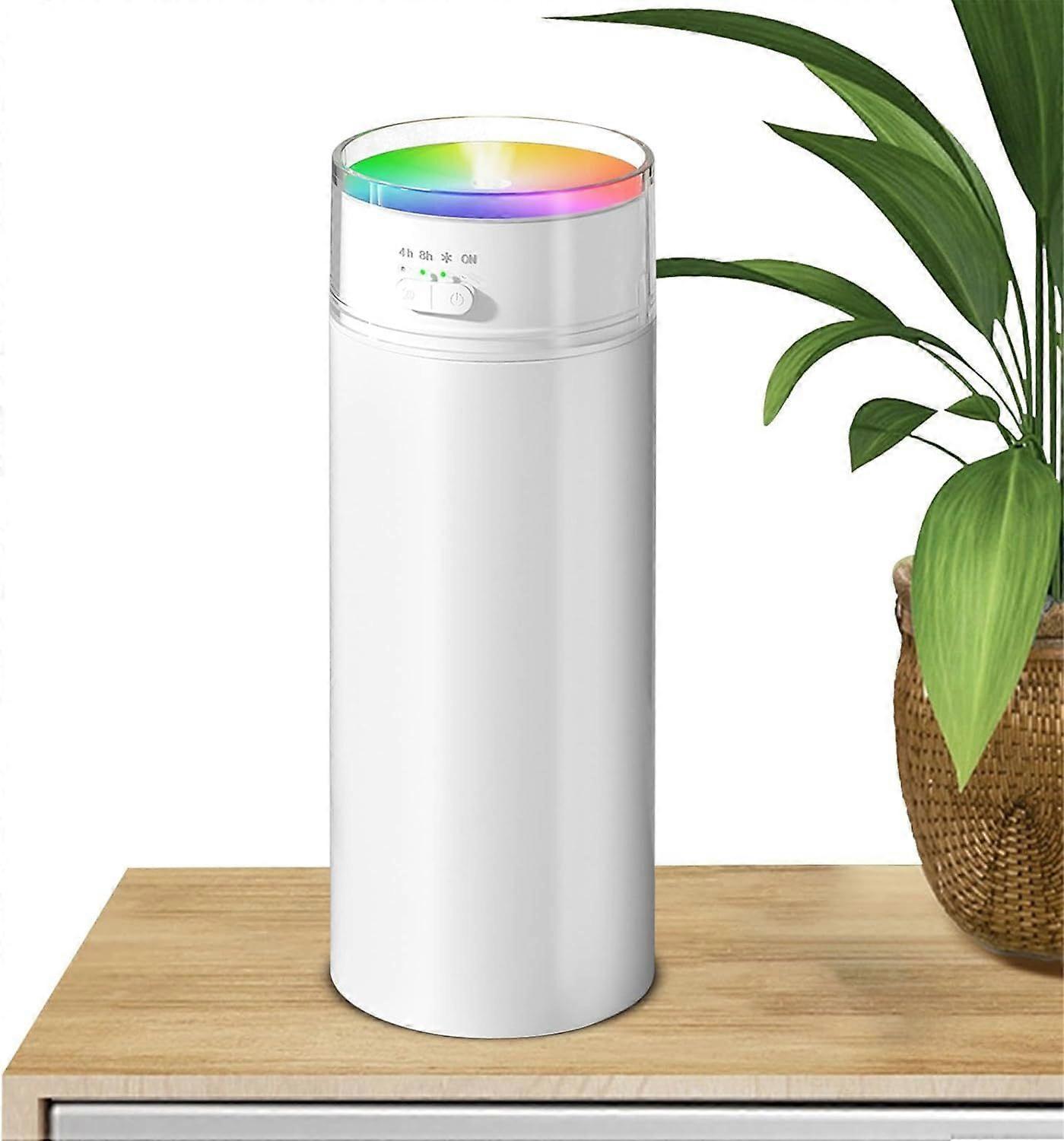 Portable Air Humidifier for Bedroom Office Desk Car, USB Quiet Humidifier - Image 1