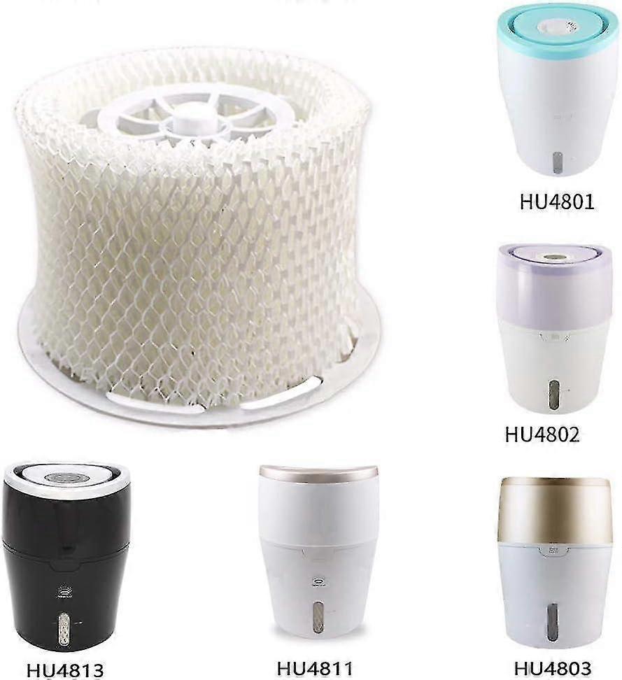 Replacement Humidifier Filters, Wicking Filter Pads for Cool Mist Humidifiers - Image 2