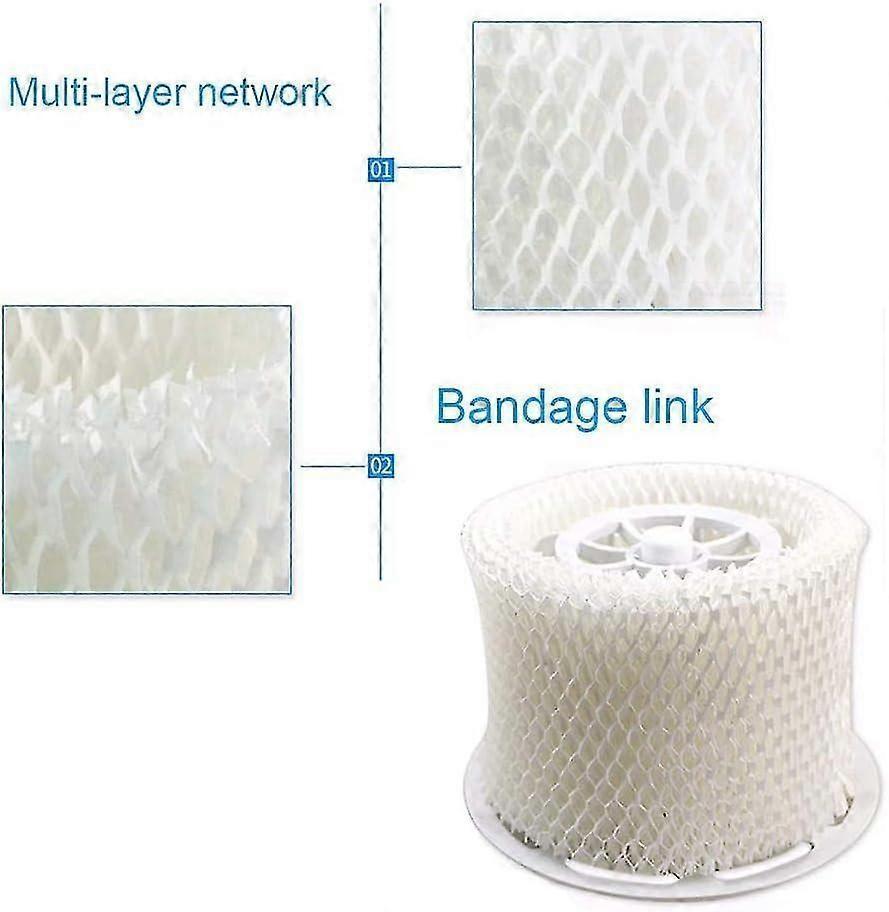 Replacement Humidifier Filters, Wicking Filter Pads for Cool Mist Humidifiers - Image 4