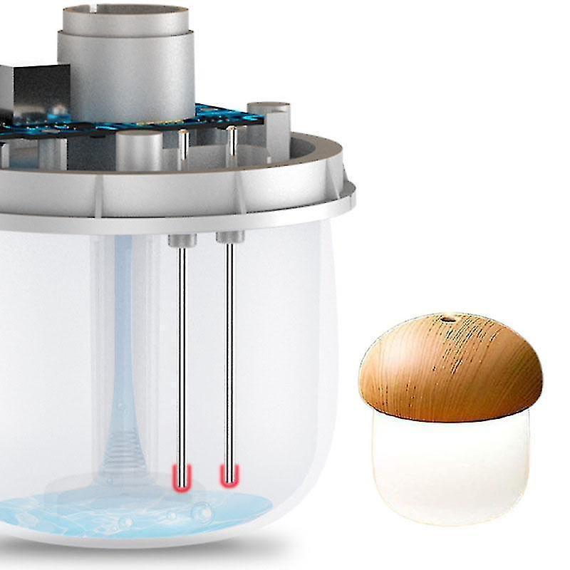 250ml Mushroom Humidifier with Night Light, Mini Mist Humidifier - Image 5