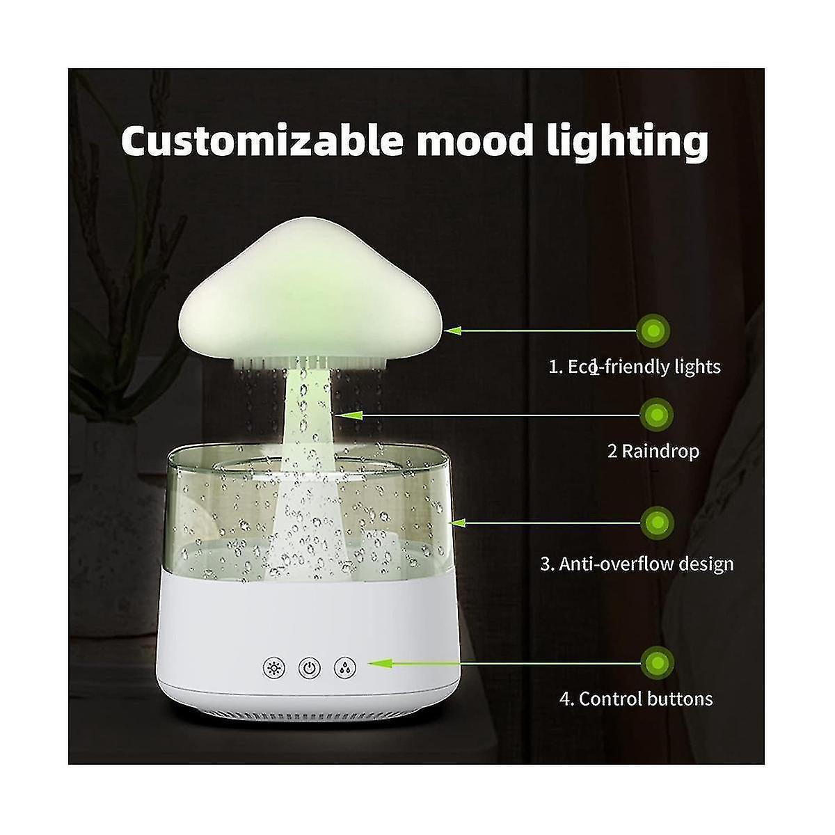 Rain Cloud Humidifier Diffuser, USB Mini Desktop Humidifier - Image 4