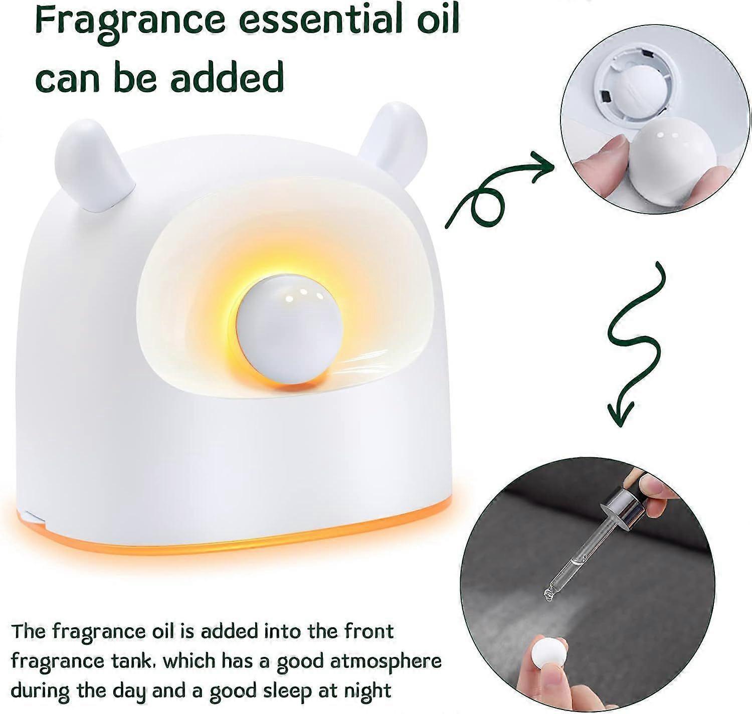500ml Quiet White Humidifier for Bedroom, Plants, Babies Room - Image 4