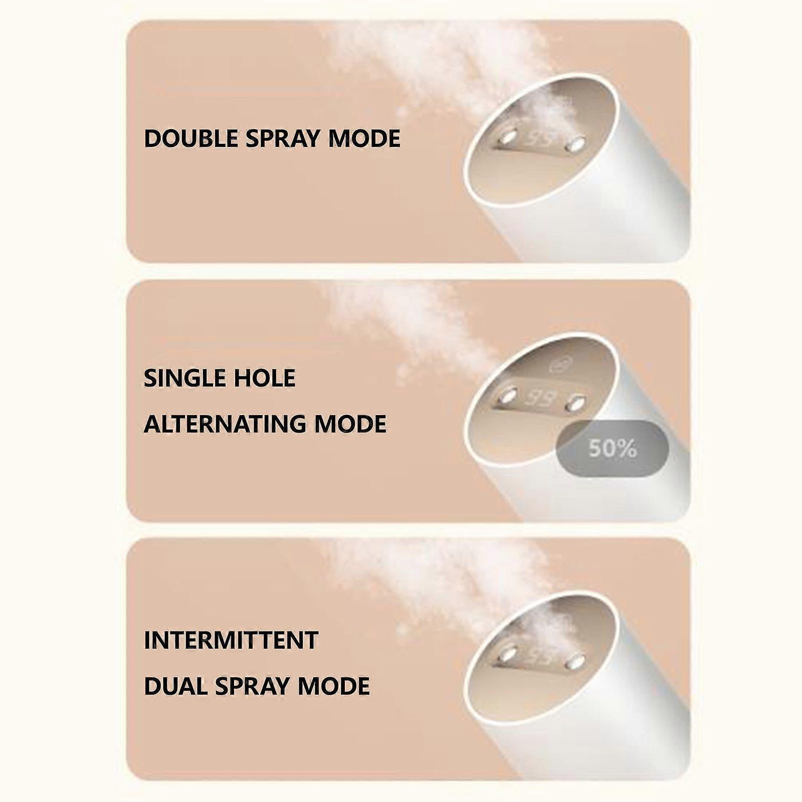 Rotating Spray USB Car Humidifier, Desktop Aromatherapy Mist Diffuser - Image 3