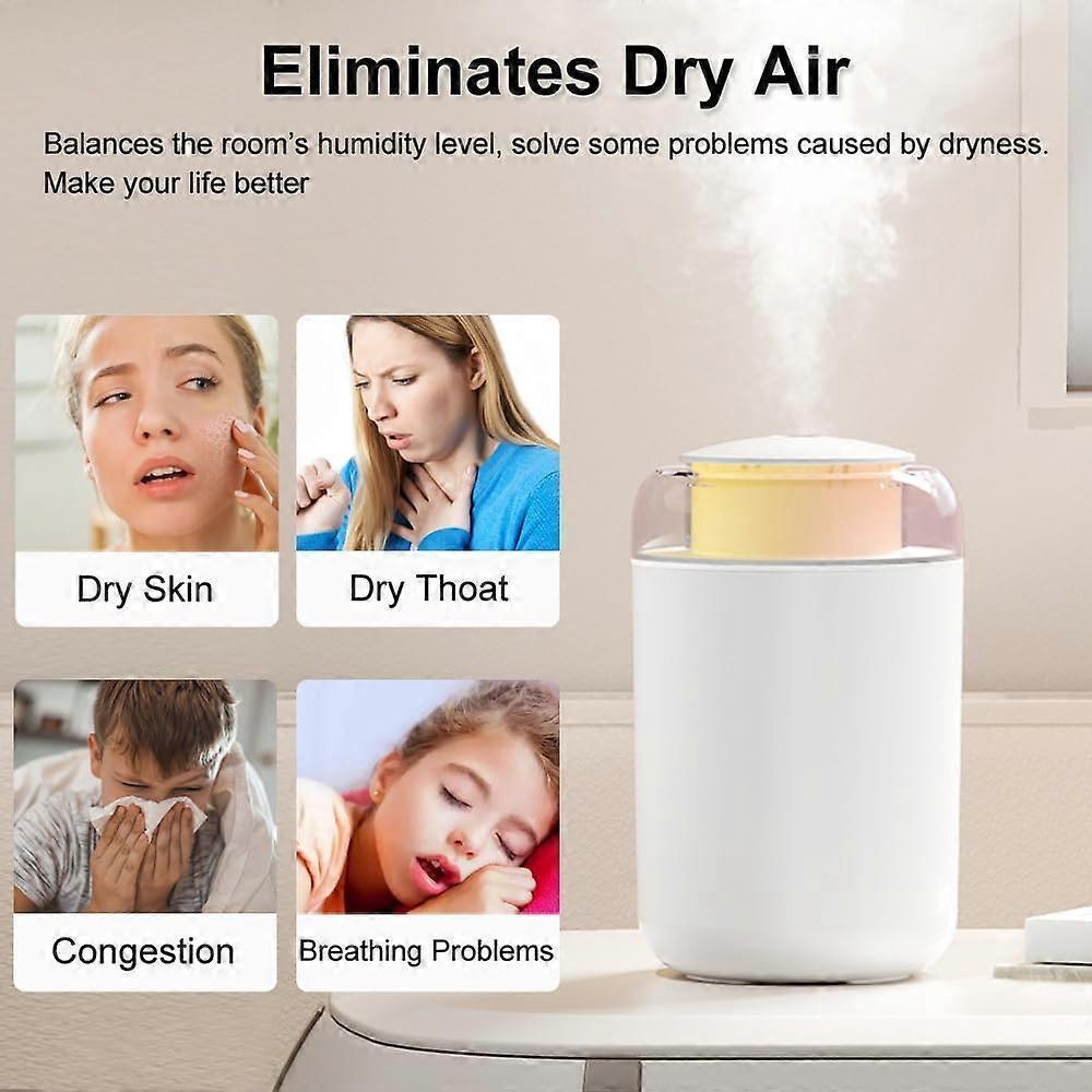 Cool Mist Air Humidifier with Night Light, Portable USB Humidifier - Image 2