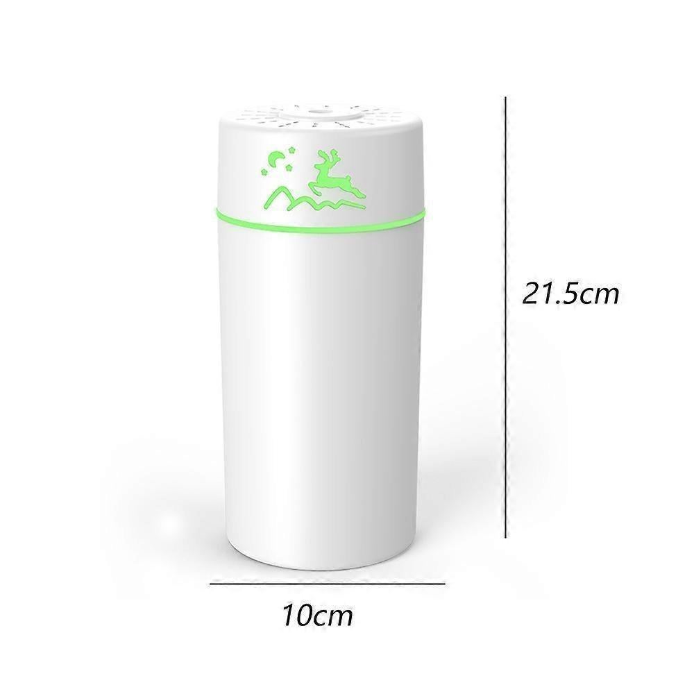 Mini USB Humidifier for Bedroom, Travel, Car, Plants, Quiet Personal Humidifier - Image 2