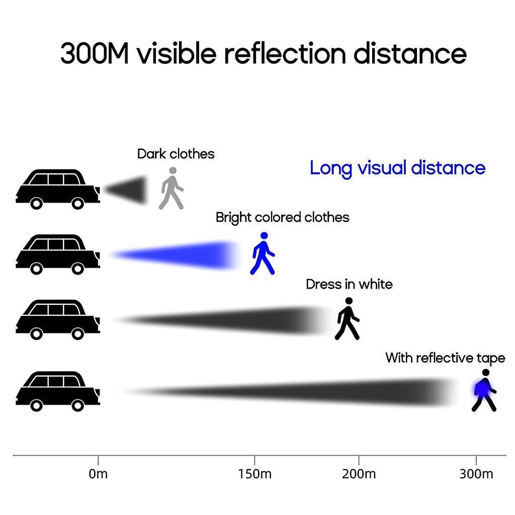 Reflective Wrist Bands, Night Running Gear for Cyclists, Joggers, Walkers - Image 2