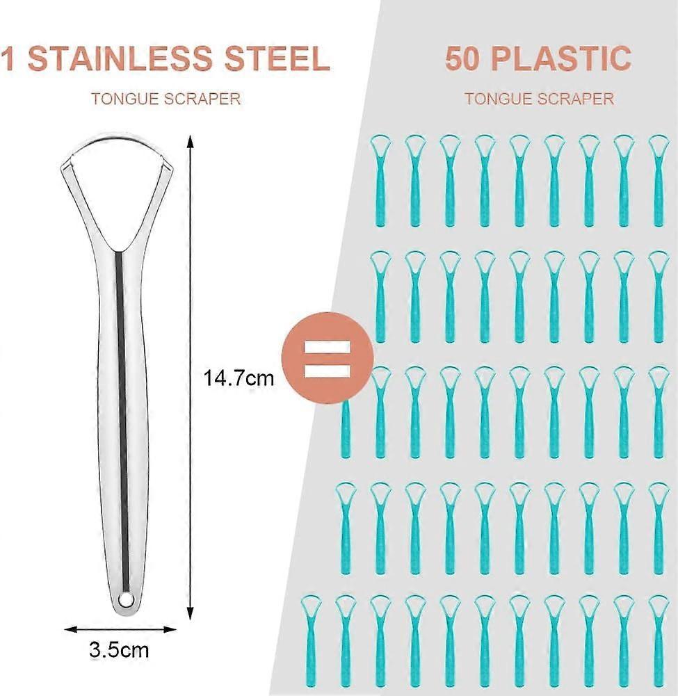 2PCS Stainless Steel Tongue Scrapers, Tongue Cleaner for Bad Breath - Silver - Image 2