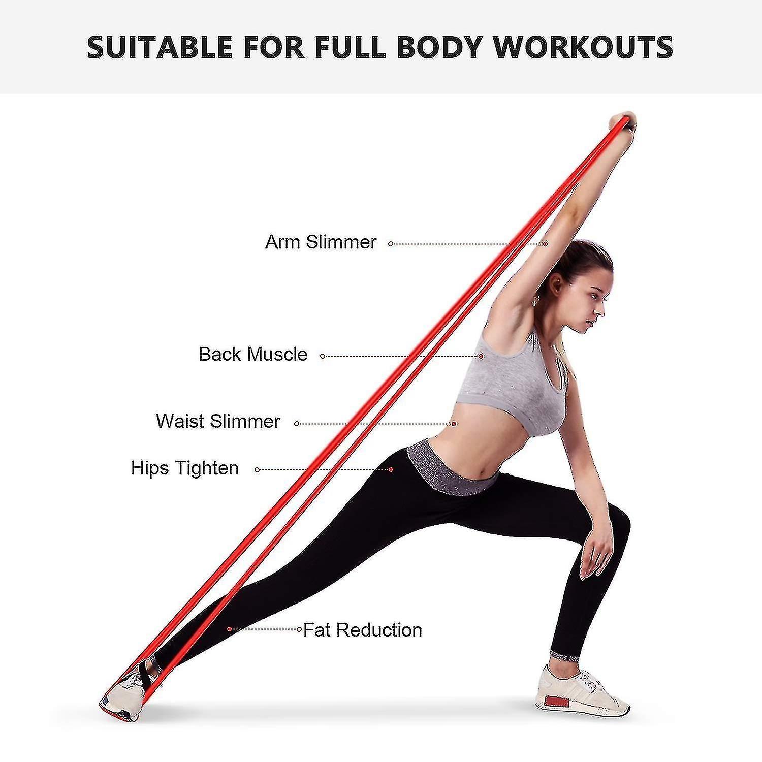 Yoga Resistance Band Set for Stretching & Home Fitness - Image 3
