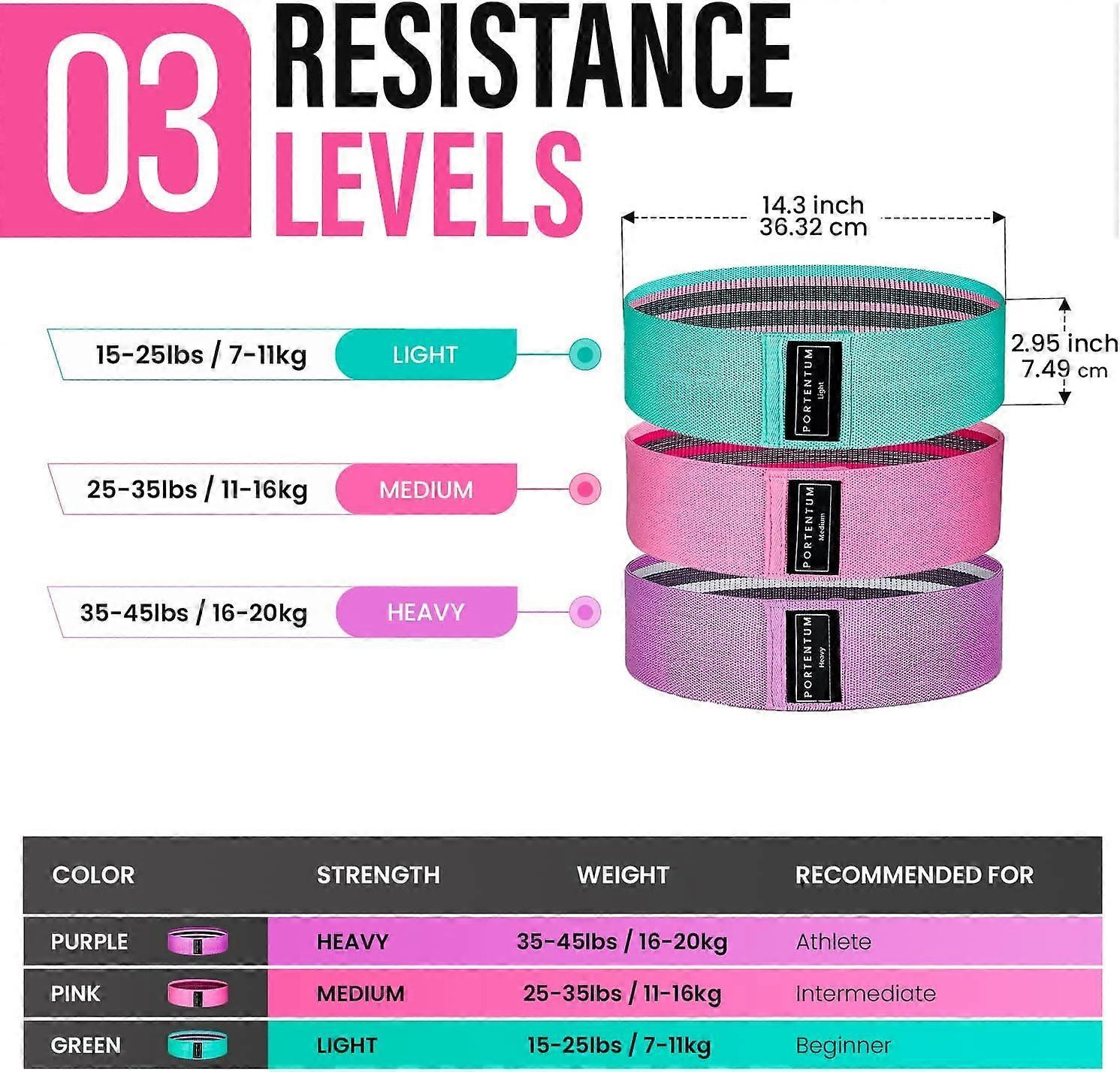 3 Resistance Bands Set for Leg Training & Support (3 Strength Levels) - Image 2