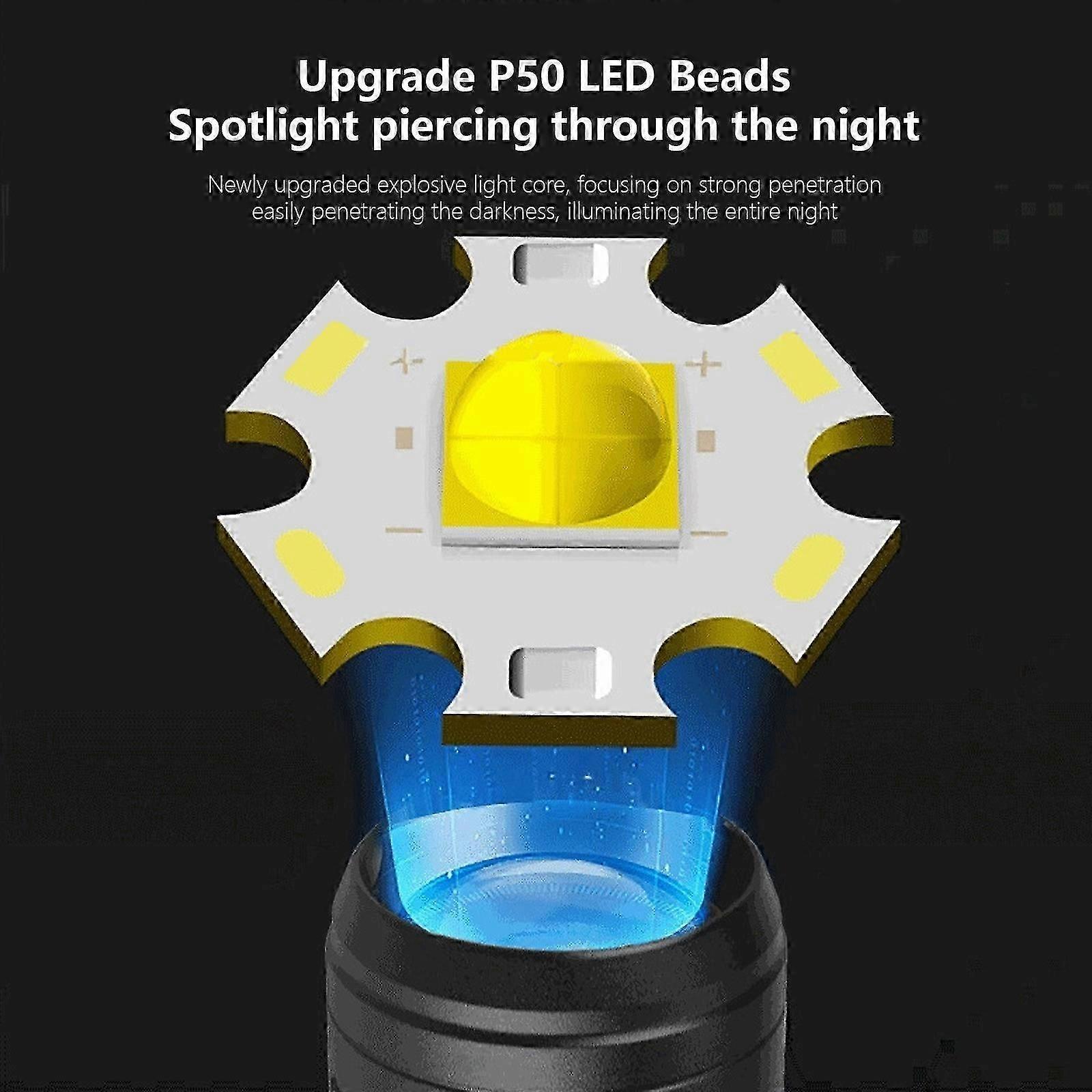 Super Bright LED Tactical Flashlight Zoomable Rechargeable with Multiple Modes - Image 5