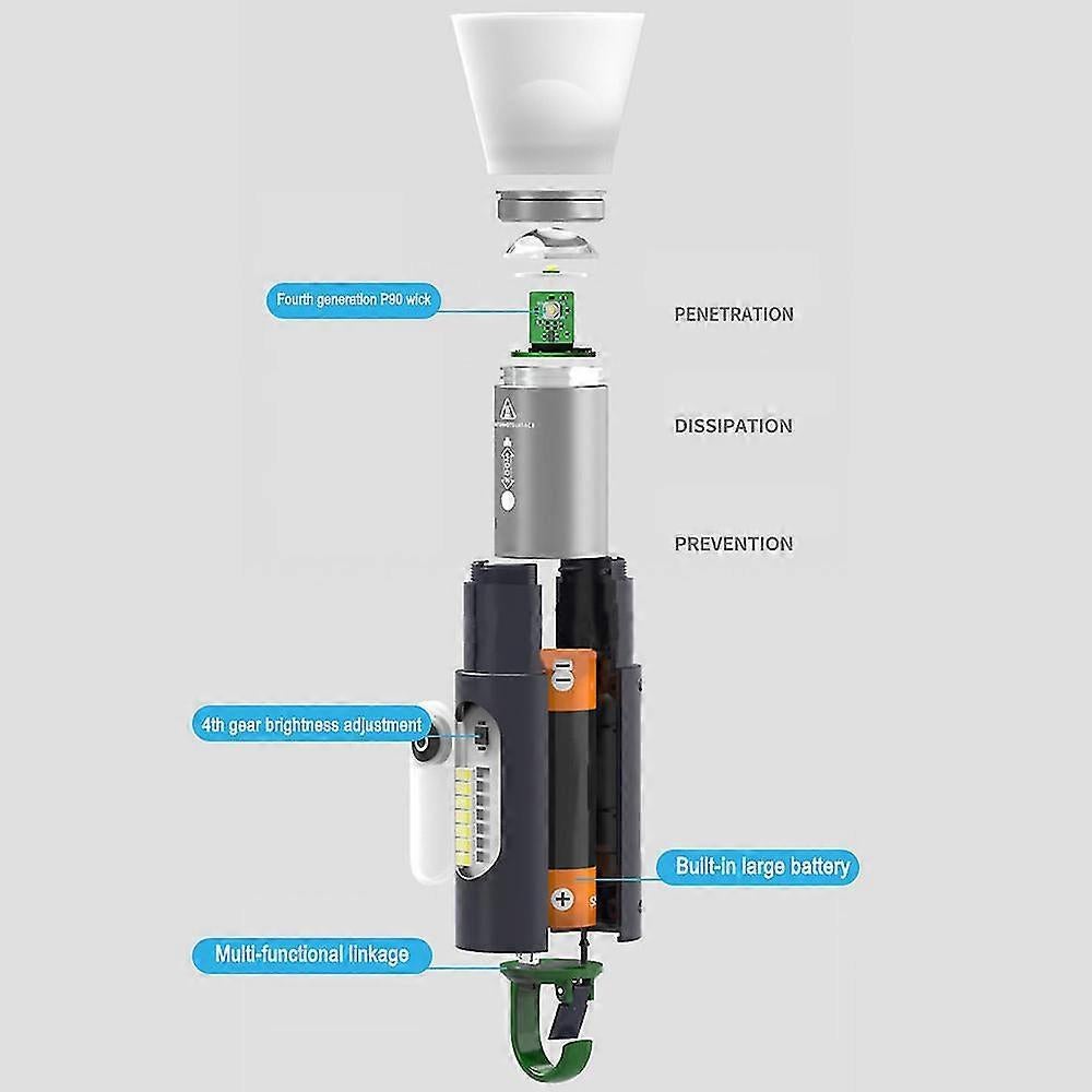Rechargeable LED Flashlight High Lumens Bright Torch for Emergencies - Image 3