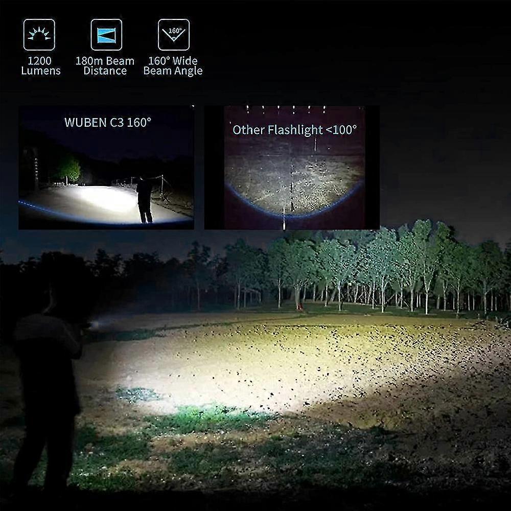 Rechargeable LED Flashlight High Lumens Bright Torch for Emergencies - Image 4