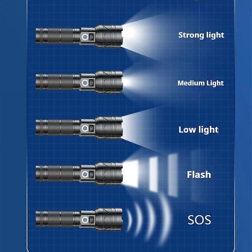 10000LM Super Bright LED Flashlight Rechargeable High Lumen Torch - Image 2