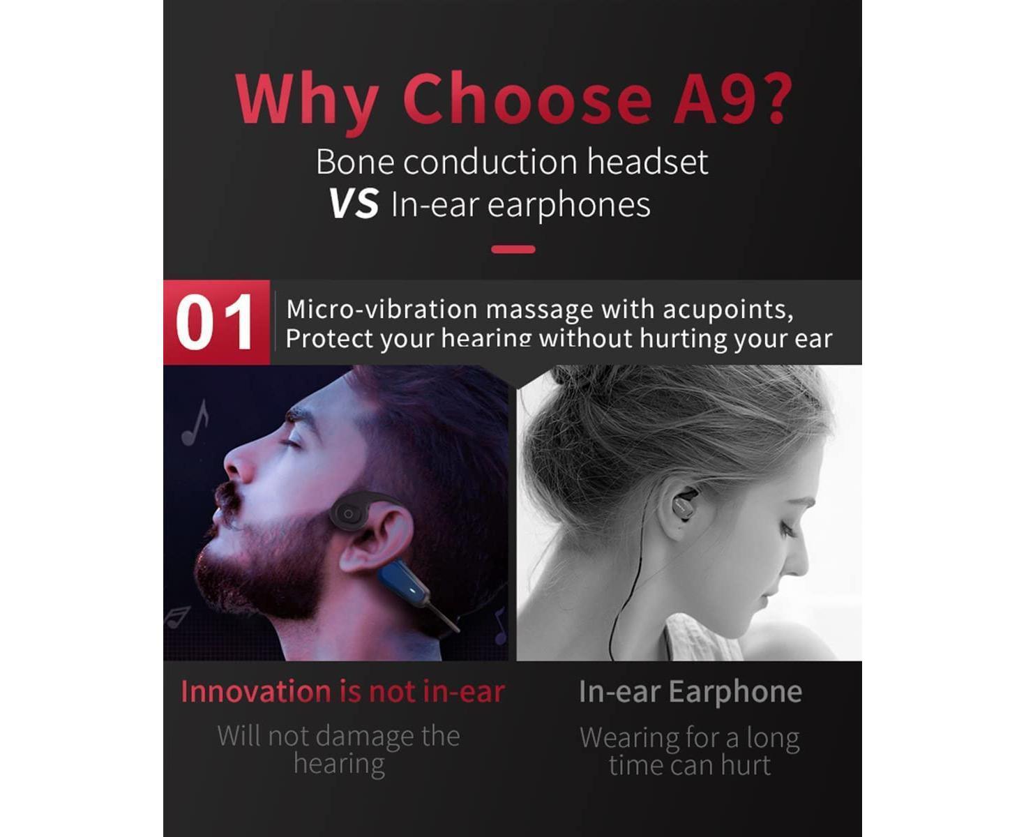 Bone Conduction Headphones,Bluetooth Wireless Headphones - Image 4