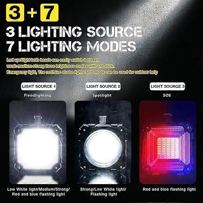Rechargeable LED Spotlight Flashlight High Power Torch with Focus Beam - Image 4