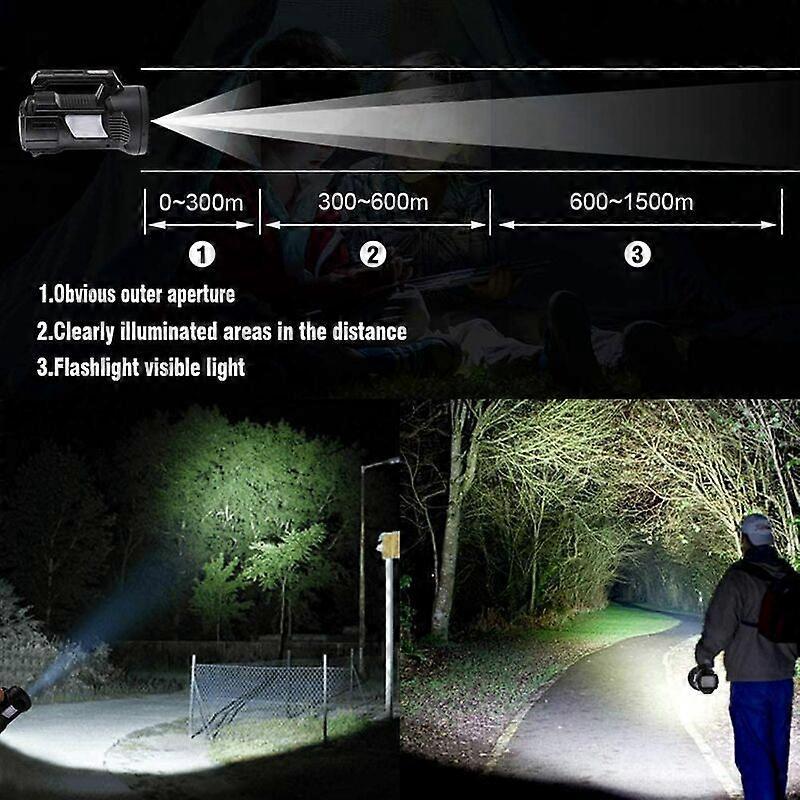 1200LM LED Flashlight Rechargeable Adjustable Torch with 4 Modes Super Bright Handheld Light - Image 2