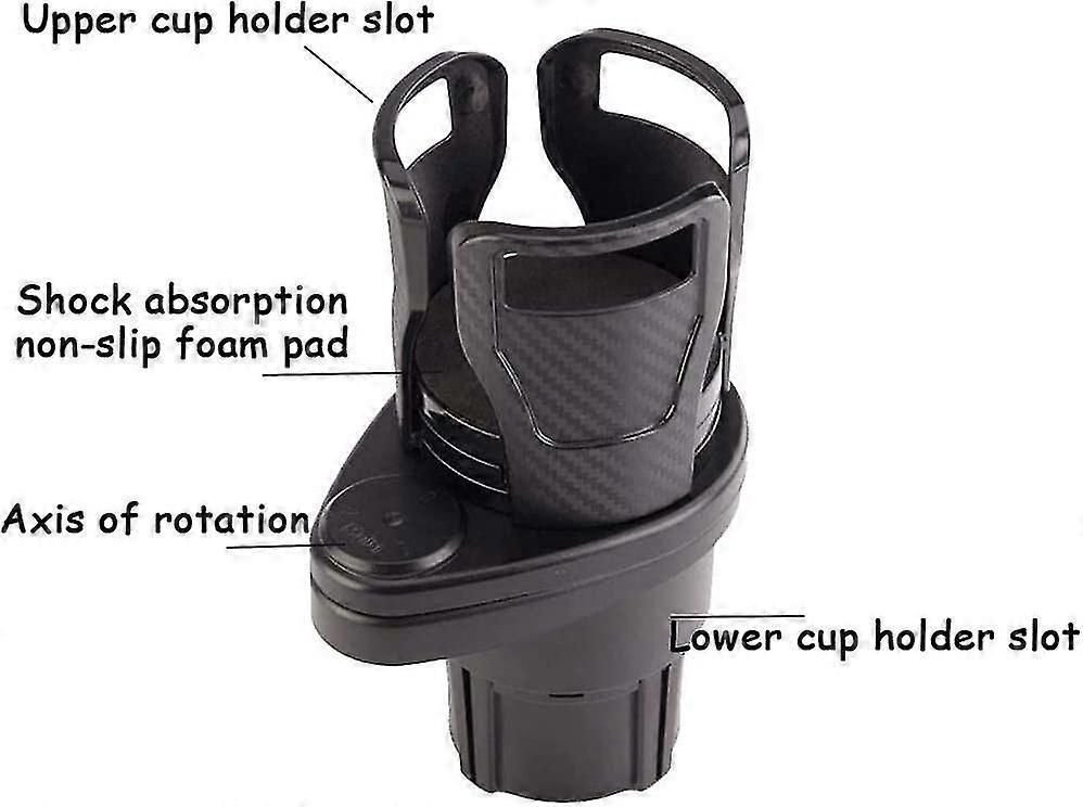 360 Rotatable Car Drink Holder - Multifunctional Cup Organizer for Vehicle Use - Image 3
