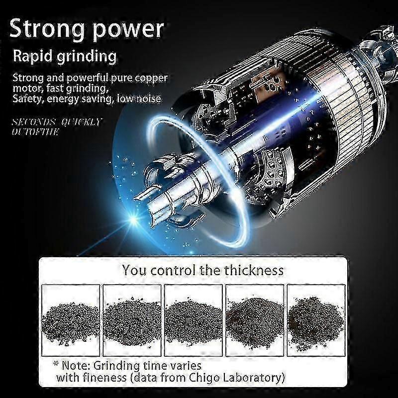 Electric Coffee Grinder - Multifunction Mill for Coffee Beans, Salt & Pepper - Image 3
