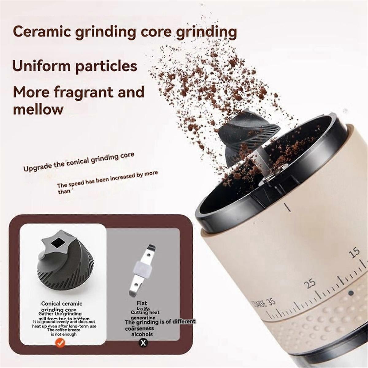 Electric Coffee Grinder - Automatic Coffee Mill for Beans and Spices - Image 2