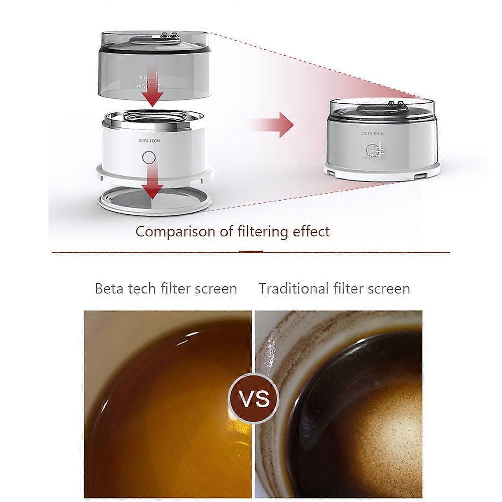 Portable Electric Coffee Grinder - Automatic Travel Bean Grinder for Outdoor Use - Image 4