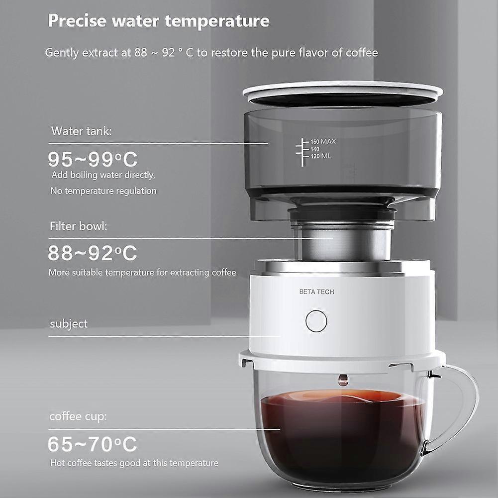 Portable Electric Coffee Grinder - Automatic Travel Bean Grinder for Outdoor Use - Image 5