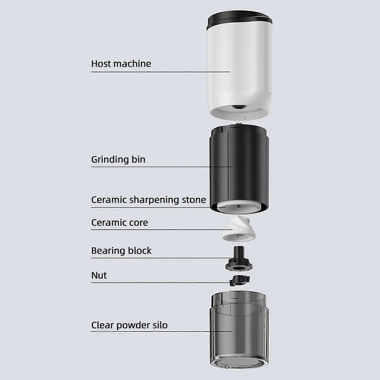 Electric Coffee Grinder - Rechargeable Coffee Mill, Compact Grinder for Office & Travel - Image 5