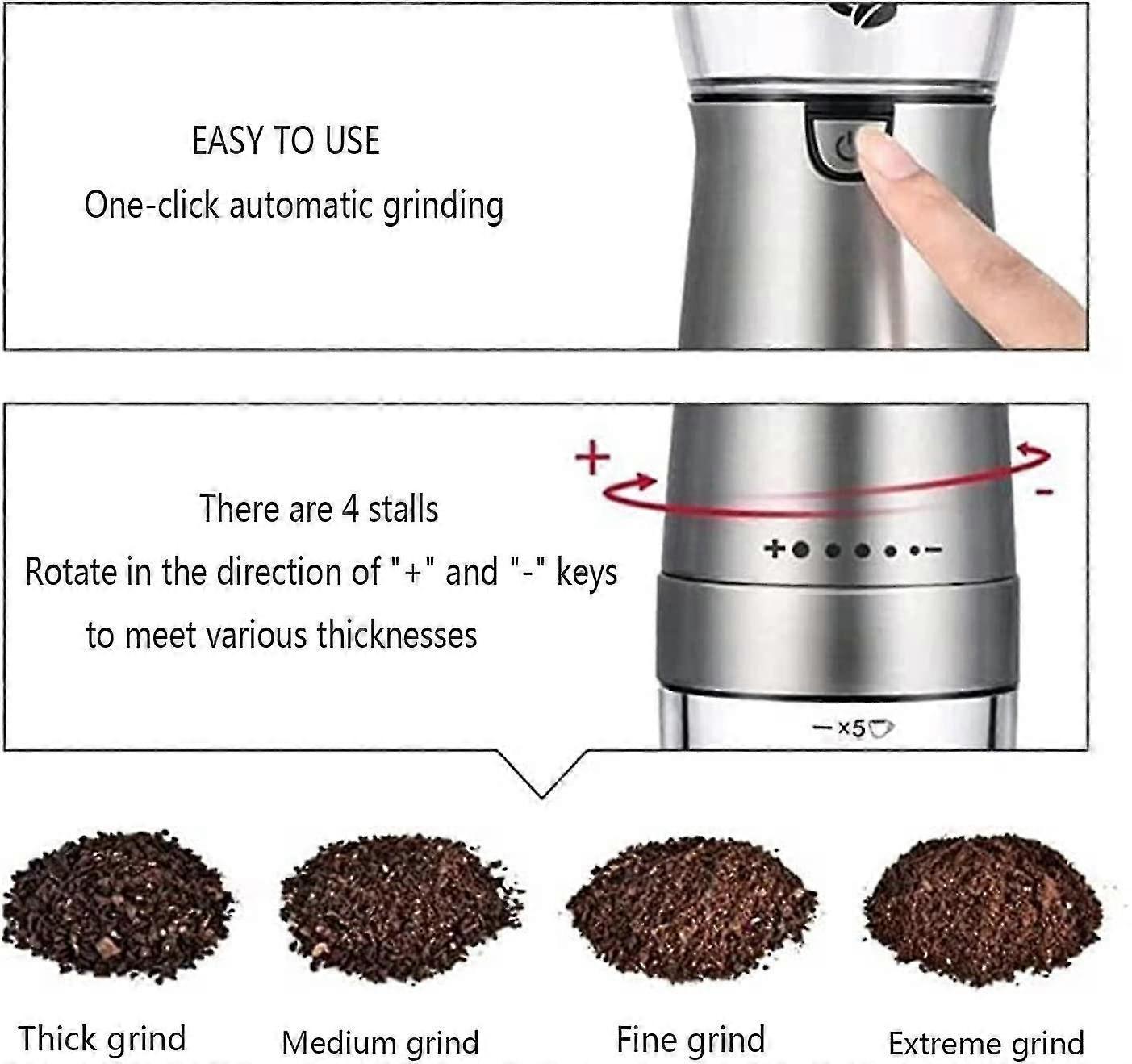 Electric Coffee Grinder - Portable Automatic Bean Grinder for Coffee & Spices - Image 2