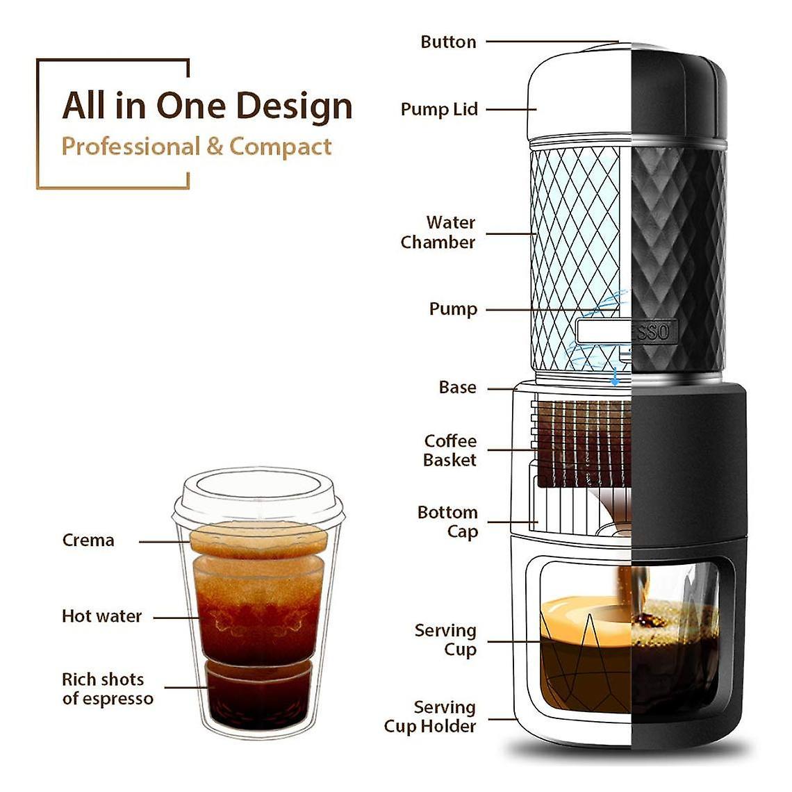 Manual Coffee Grinder - Hand Capsule Coffee Maker & Seasoning Grinder Combo Tool - Image 3