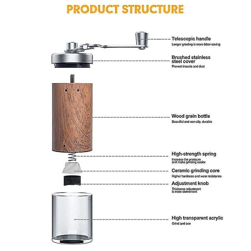 Manual Coffee Grinder - Burr Hand Mill, Portable Grinder for Travel and Camping - Image 2
