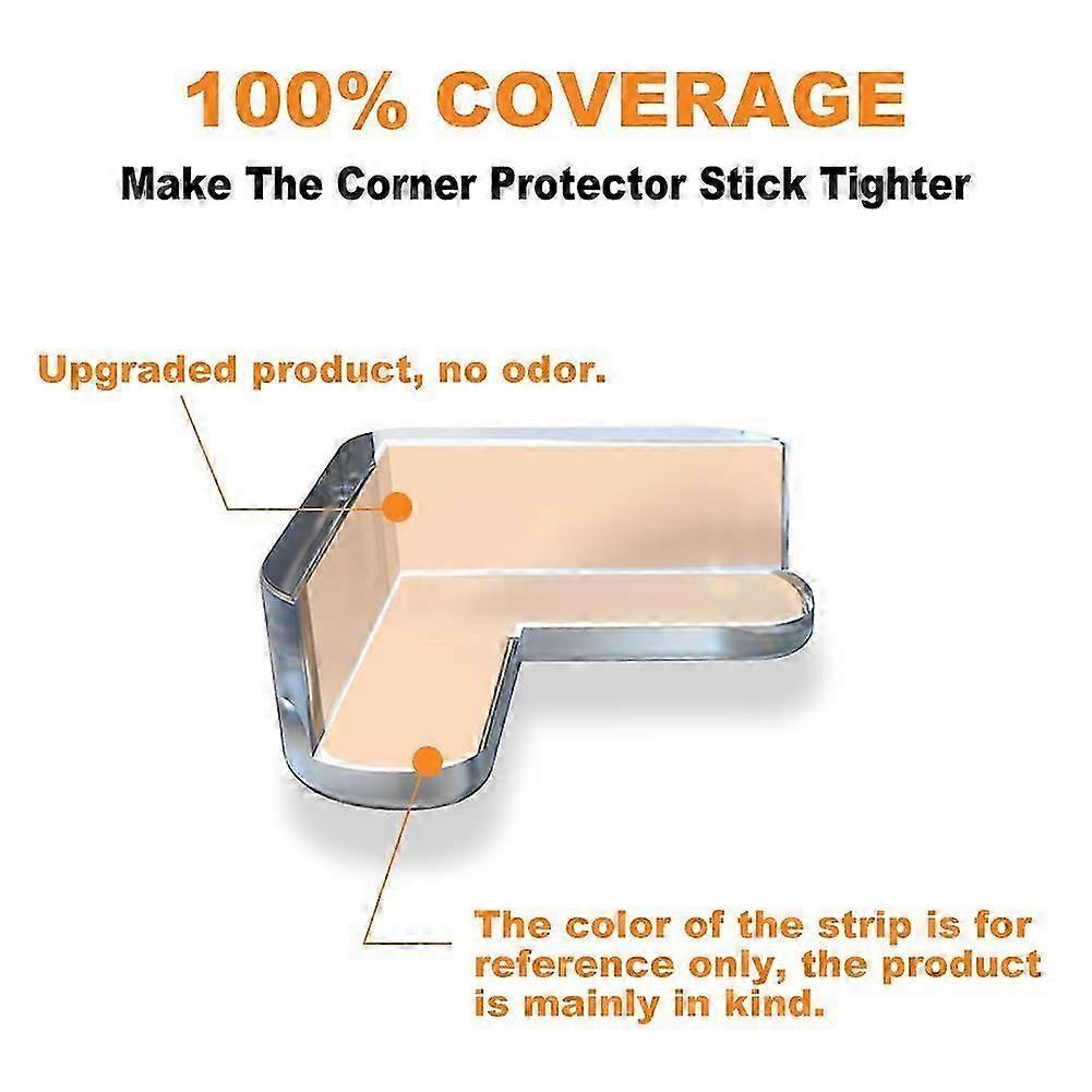 5pcs Soft Transparent Table Corner Protectors - Babies security Furniture Guards, Odorless Material - Image 4