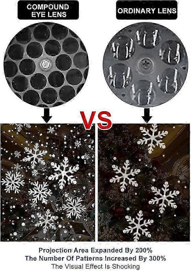 Christmas LED Rotating Snowflake Projector Lamp for Home Decor & Party - Image 3