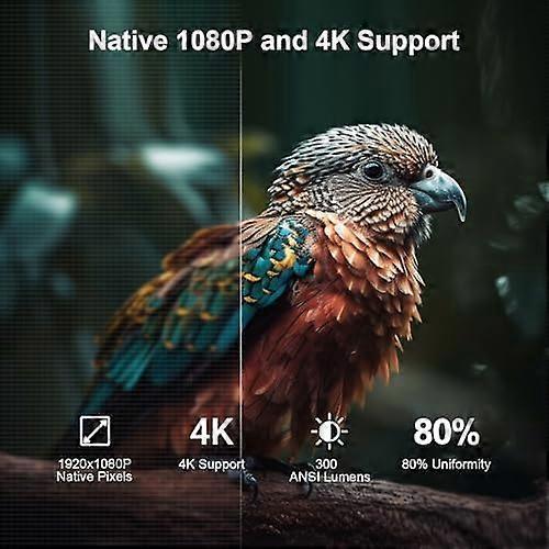 Mini Home Cinema Projector, Native 1080P, 4K Supported - Image 3