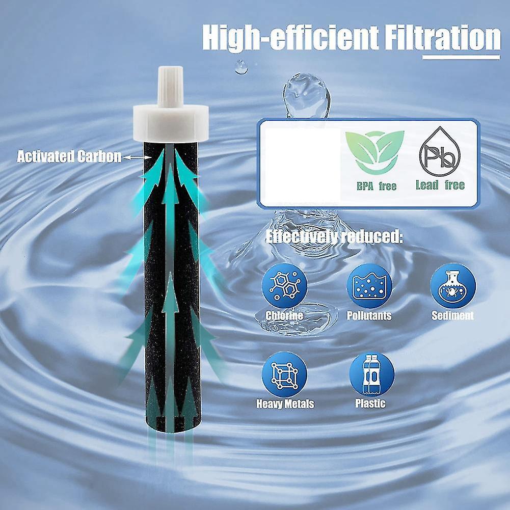 3pcs Replacement Water Filters for Sport Water Filter Bottles - Image 3
