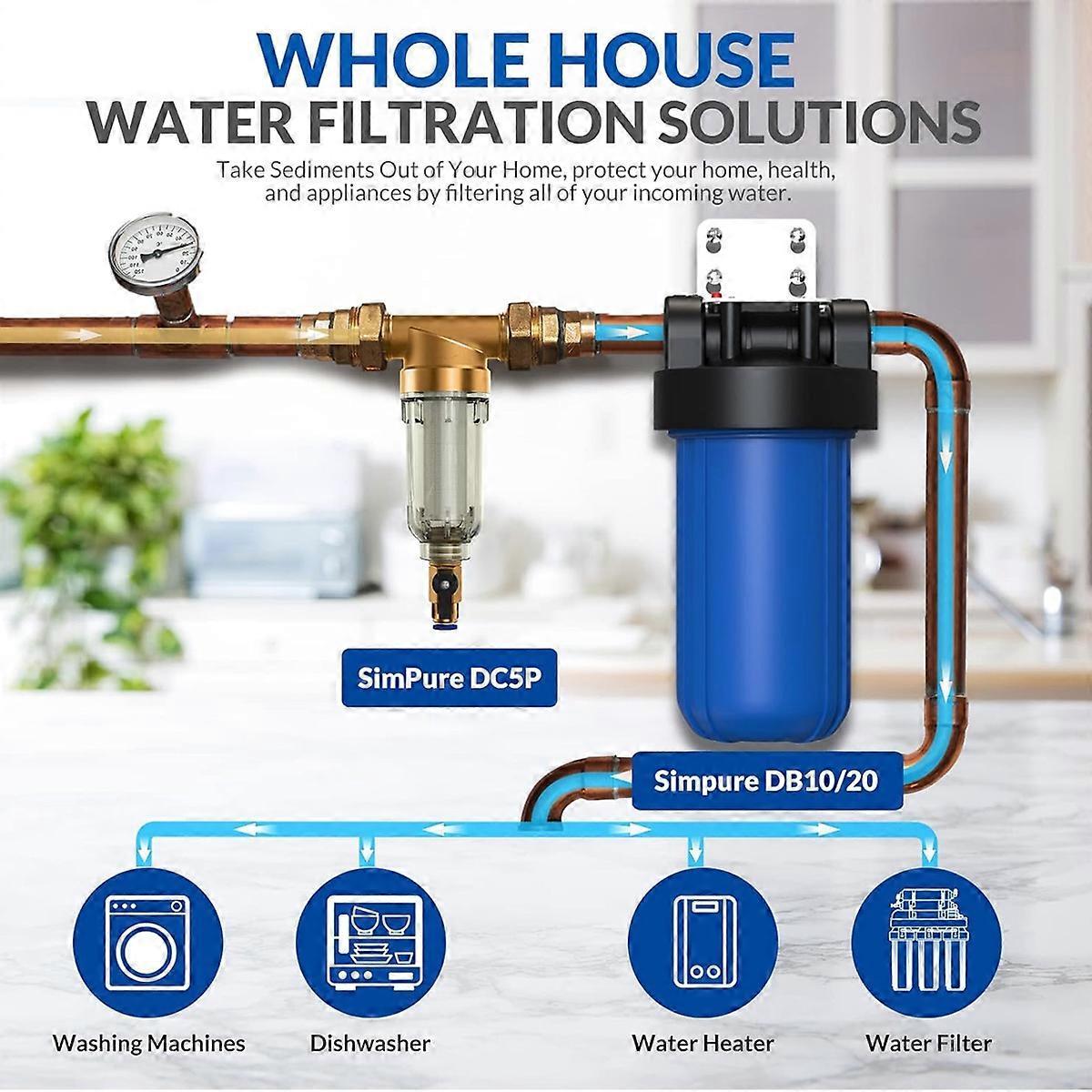 Reusable Sediment Water Filter Pre-Filter for Well Water Pipes - Image 2