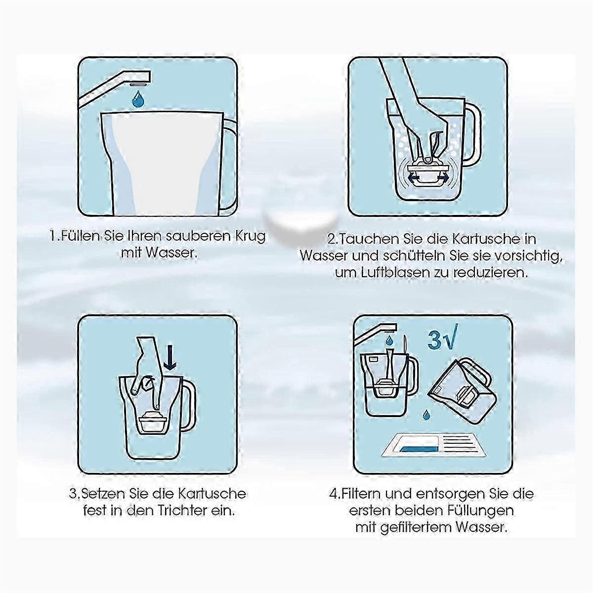3pcs Maxtra Compatible Water Filter Cartridges for Pitchers - Image 2