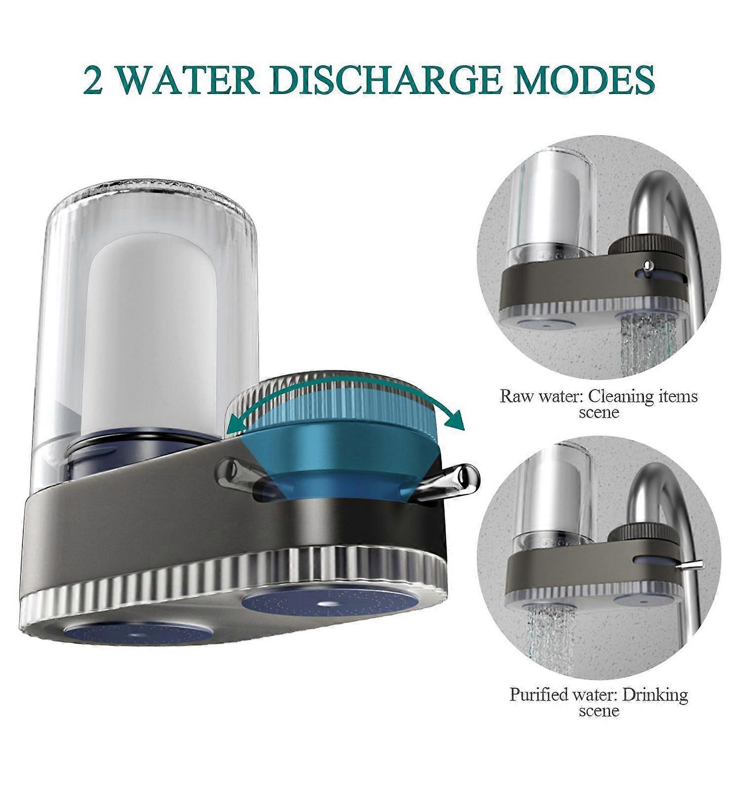Transparent Sink Tap Water Filter, Anti-Limescale Purifier - Image 2