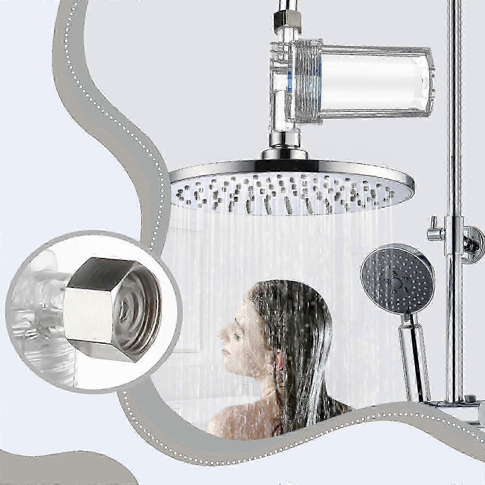 Water Filter for Washing Machine, Showerhead, Bath, Toilet, Travel & Household Use - Image 5