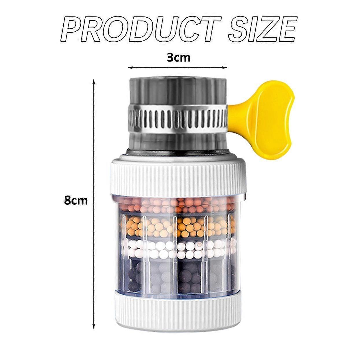 3-Pack Sink Faucet Water Filters with Replacements for Kitchen - Image 2