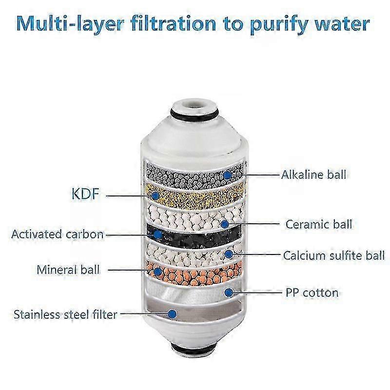15-Level Shower Bath Water Filter with Filter Element for Bathroom Use - Image 4