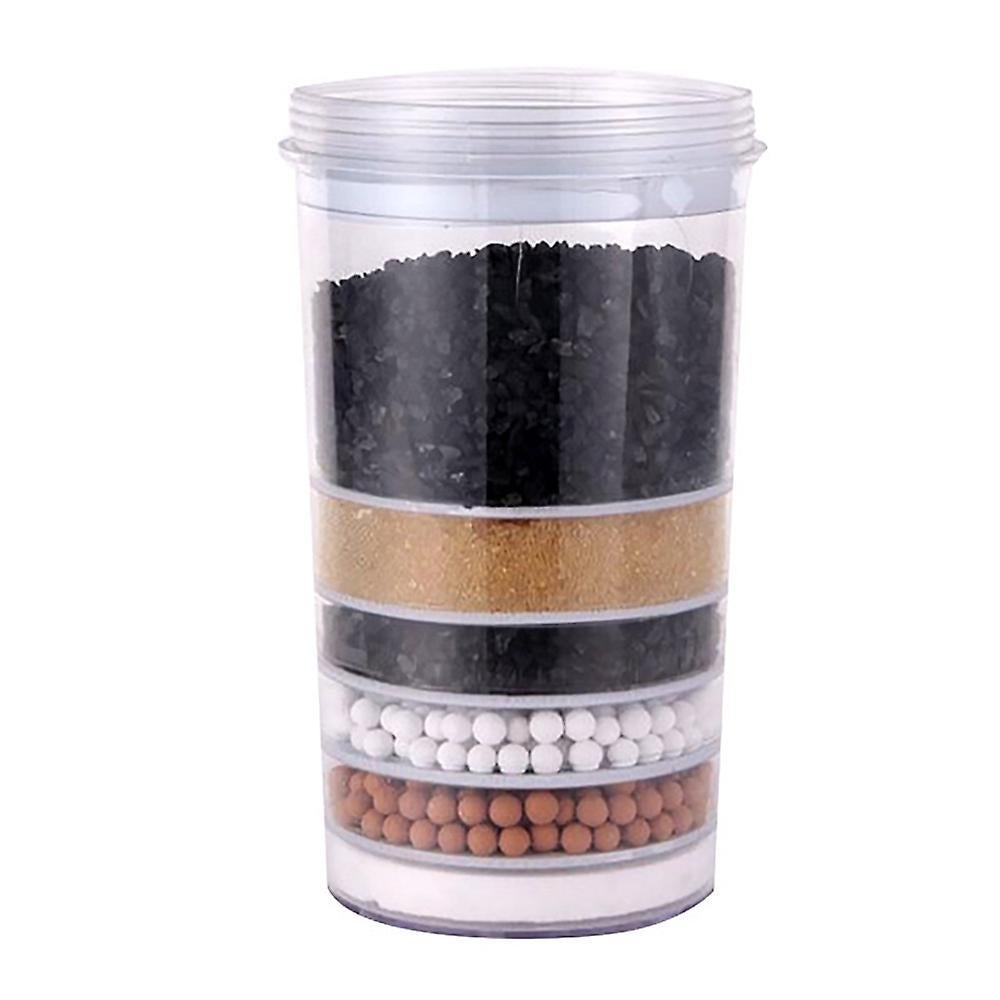 Water Filter Replacement Cartridge for Dispensers - Image 1