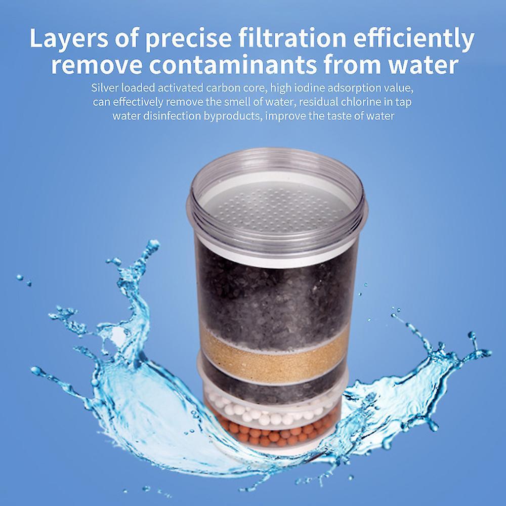 Water Filter Replacement Cartridge for Dispensers - Image 4