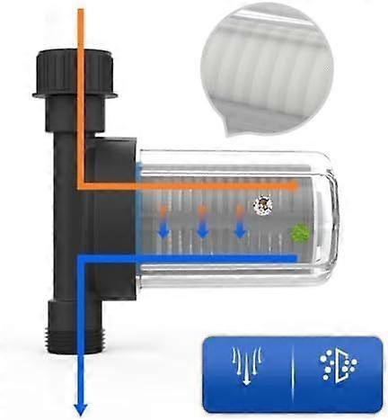 Garden Irrigation Water Filter with Stainless Steel Pre-Filter Net - Image 4