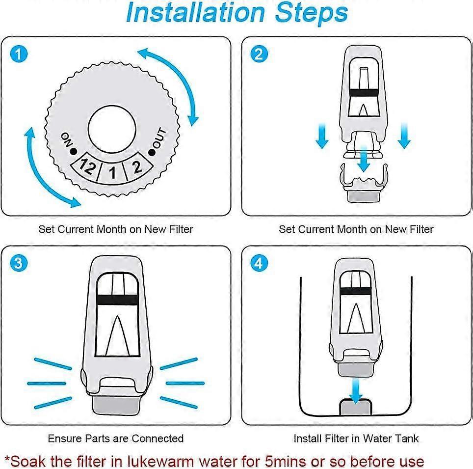 2pcs Sage Coffee Machine Water Filter Cartridges - Image 4
