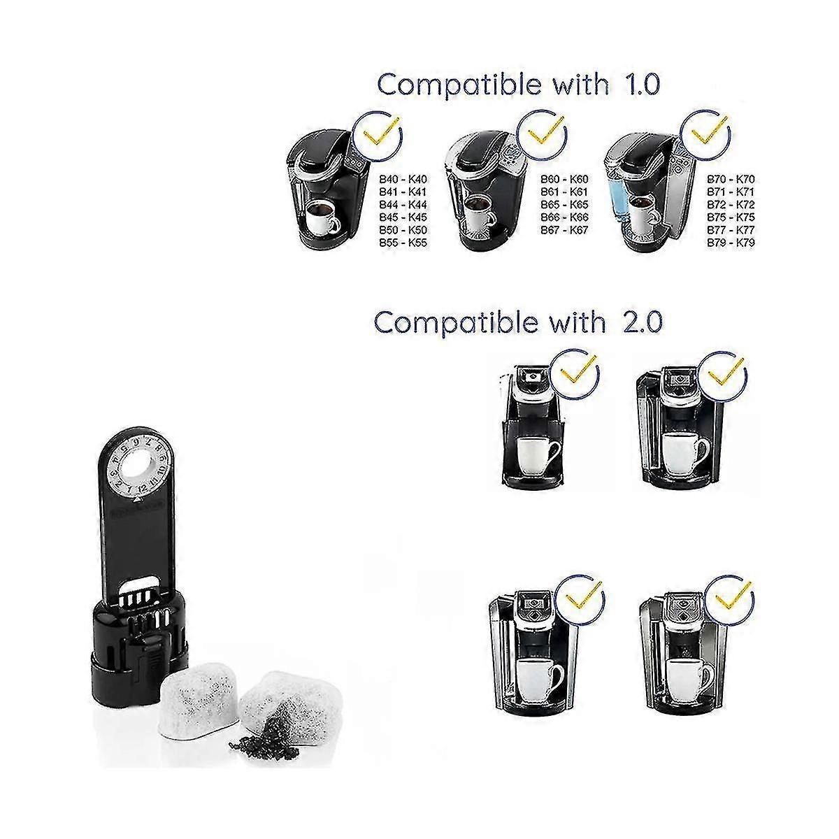 12pcs Replacement Filters for BWF100 Coffee Machines - Image 3
