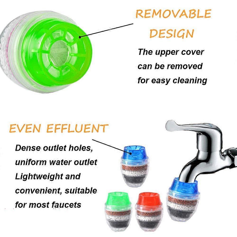 6pcs Mini Faucet Water Filters, Activated Carbon, Anti-Limescale Round Filters - Image 2