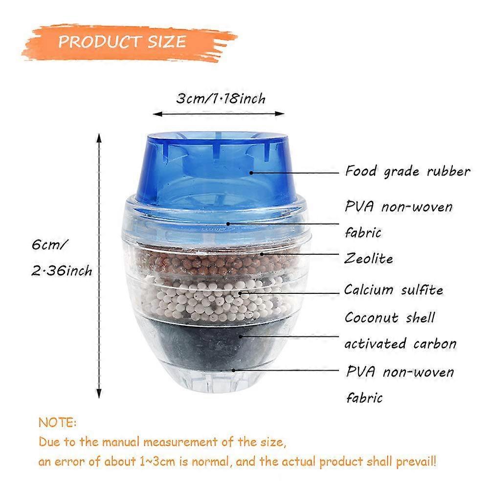 6pcs Mini Faucet Water Filters, Activated Carbon, Anti-Limescale Round Filters - Image 4