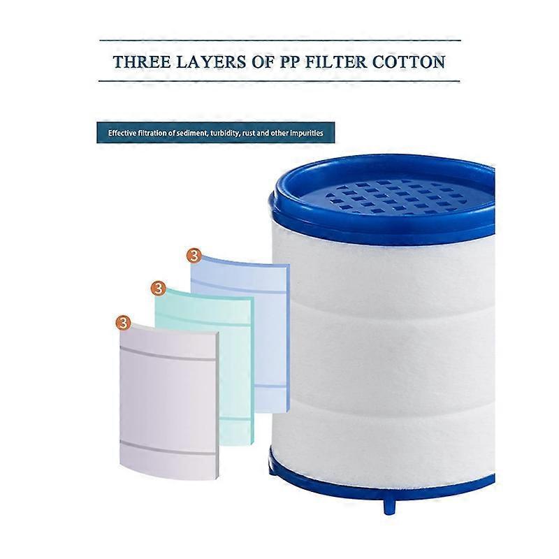 Rotating Sink Faucet Water Filter - Image 3