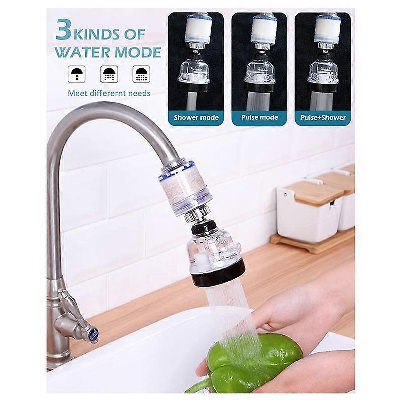 Rotating Sink Faucet Water Filter - Image 4